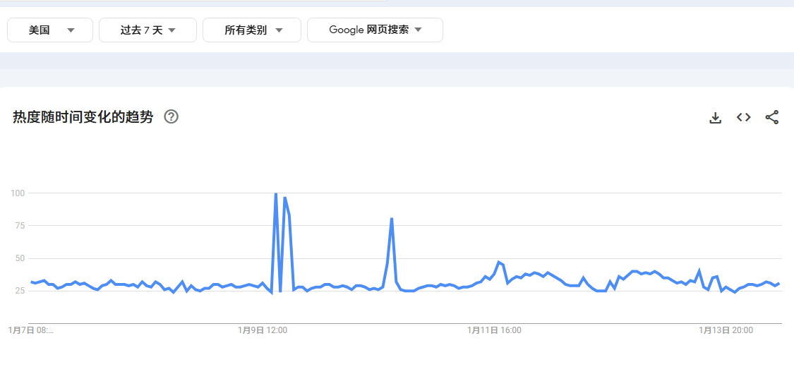 ”掉订单一批卖家损失惨重pg电子平台美国大火“烧(图3) ”掉订单一批卖家损失惨重pg电子平台美国大火“烧(图3)